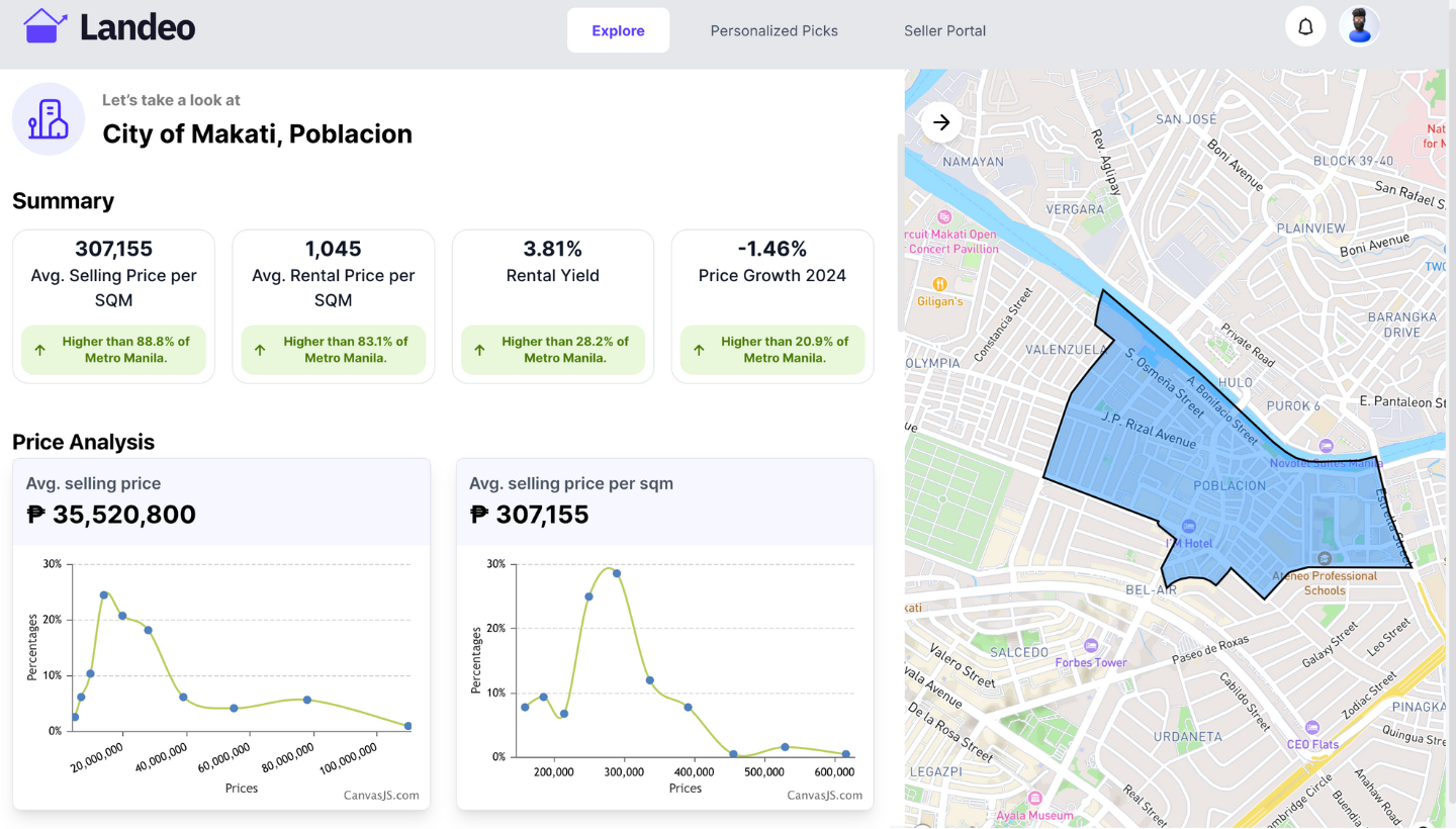Landeo platform demo